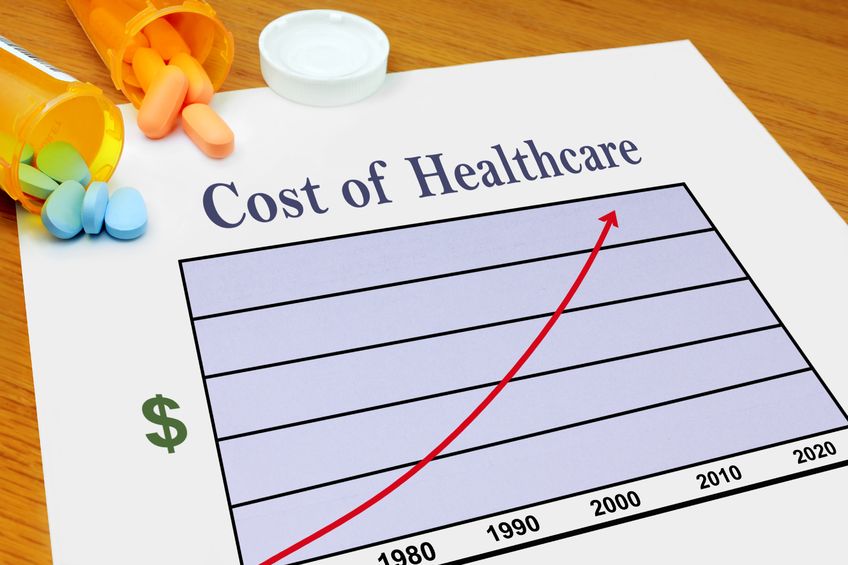 How to Offset Rising Medical Costs